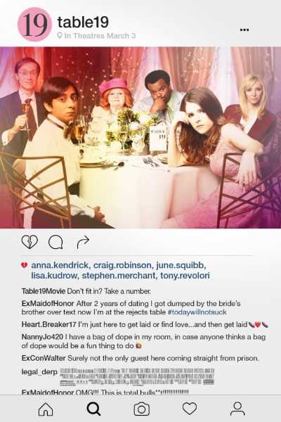 Table 19
